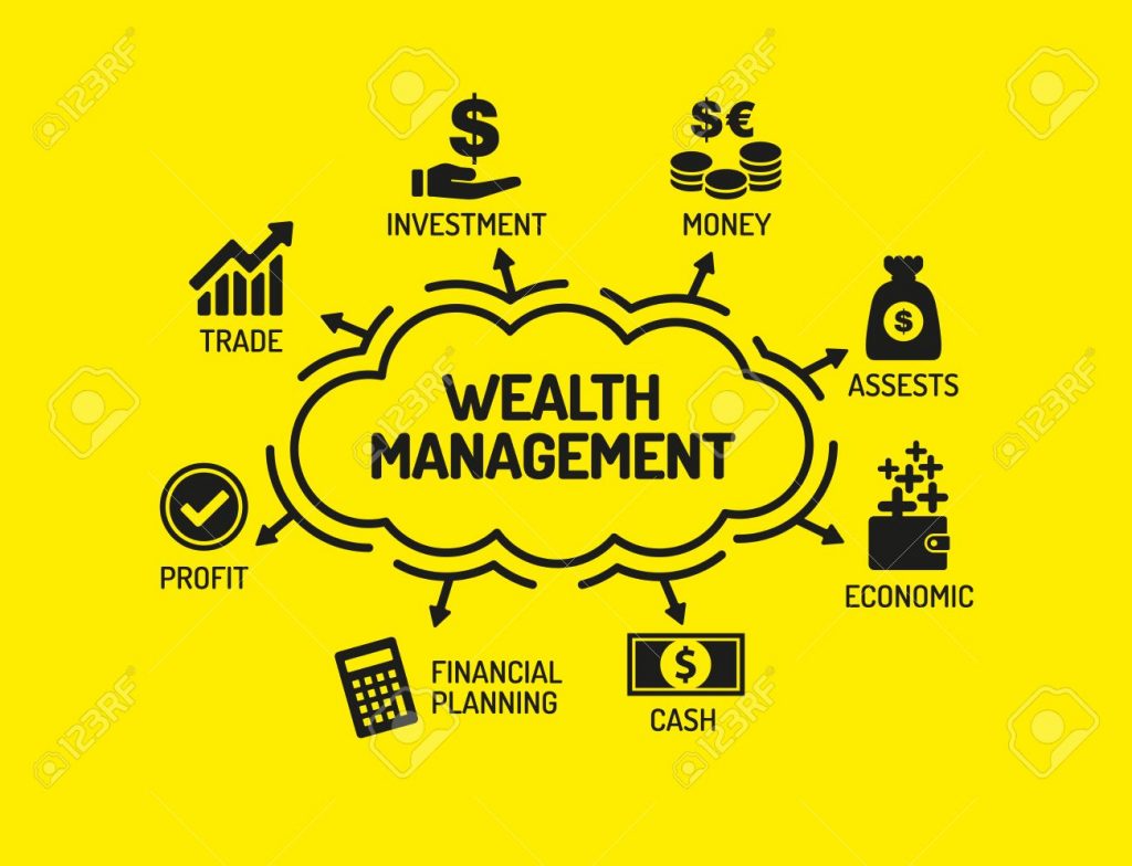 Wealth Management services